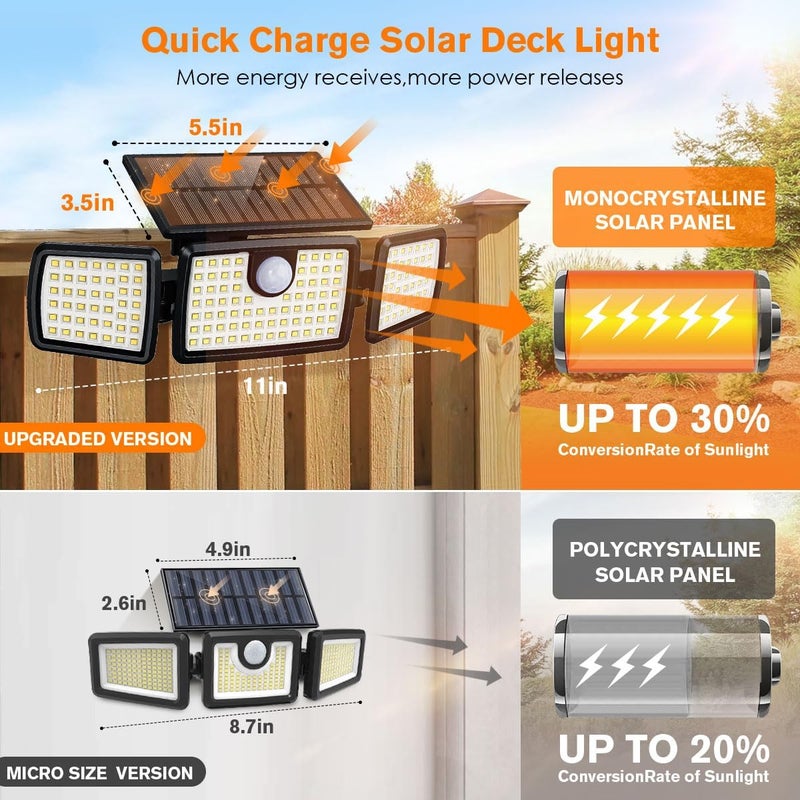 MIHANI Solar Lights Outdoor, Quick Charge Solar Motion Deck Lights Outdoor for Deck with 158LEDs High Brightness, Larger Built-in Tempered Glass Panel, Sensitive PIR Motion Inductor (Remote,1 Pack) - Image 2